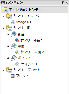 ディシジョン センター