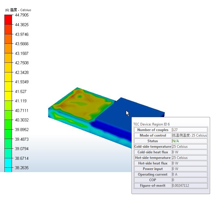 マウスを上に置く