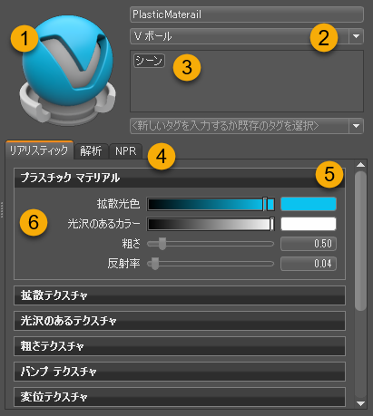 アトリビュート