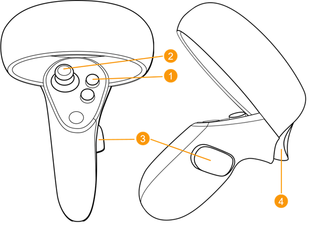 Oculus/Meta