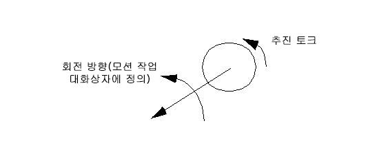 추진 토크