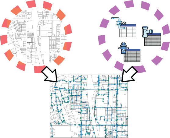 AutoCAD Map 3D 2023 Ajuda, Sobre como mesclar recursos