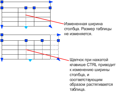 Просто о BIM – Telegram