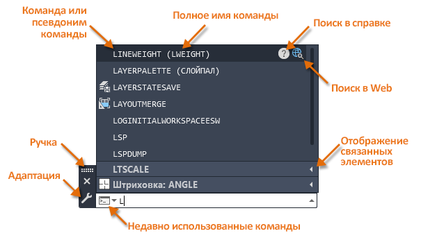 Как закрепить текстовое окно в автокаде