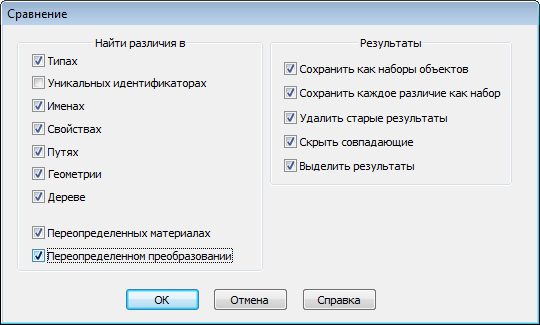 Сравнение объектов в c. Сравнение объектов в c