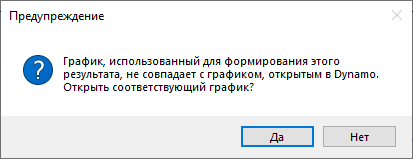 The graph used to generate this outcome does not match the graph that is open in Dynamo. Would you like to open the graph used to generate this outcome? Yes/No