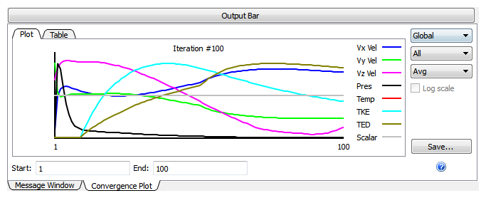 convergence monitor