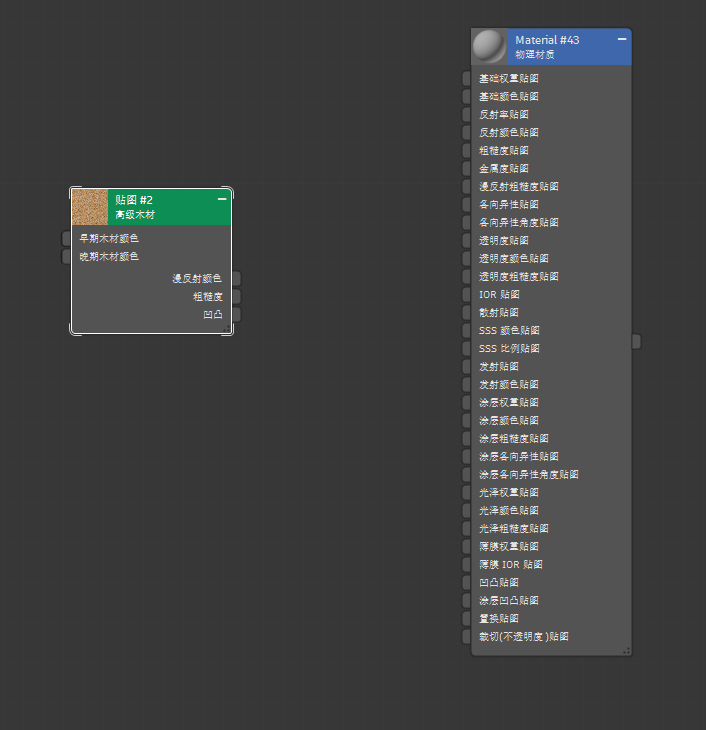 Screenshot of the view window in the slate material editor