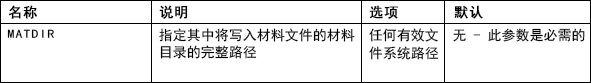 参数表