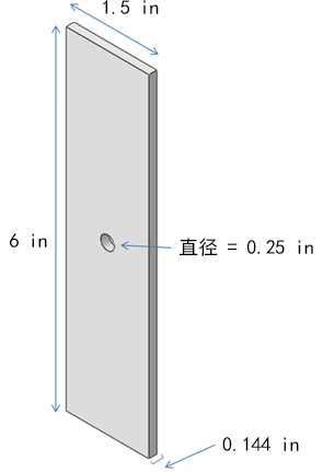 板尺寸标注