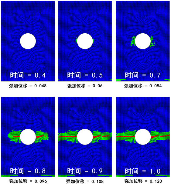 步骤