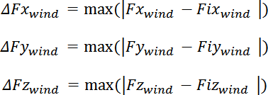 Total forces convergence