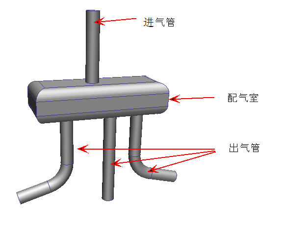 歧管几何体