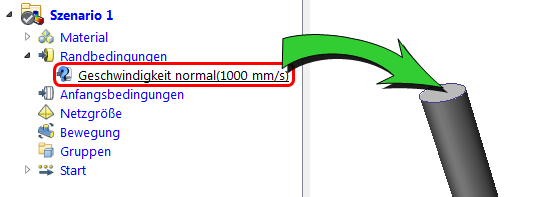 Randbedingung Ziehen