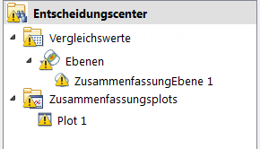 Dialogfeld Entscheidungscenter