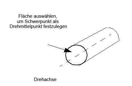 Winkelschwerpunktachse