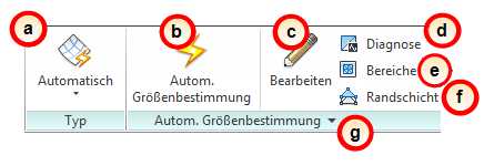 Multifunktionsleistenzugriff