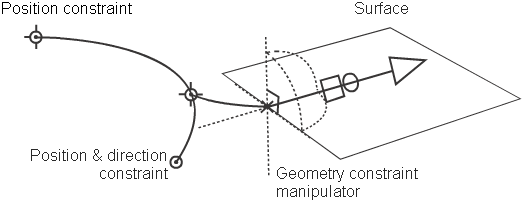 About_composite_graphics