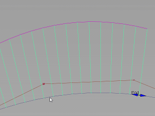 Curve Curvature