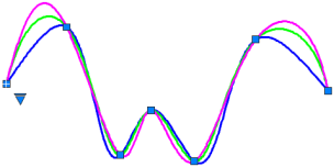 AutoCAD 2024 Help, SPLINE (Command)