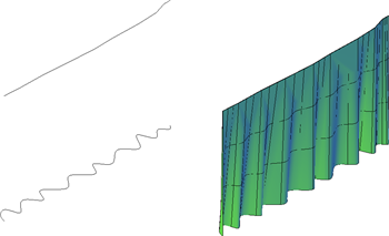 AutoCAD 2024 Help, About Splines