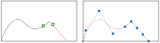 AutoCAD 2024 Help, SPLINE (Command)