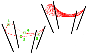 AutoCAD 2024 Help, About Splines