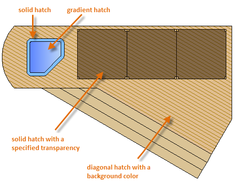 https://help.autodesk.com/cloudhelp/2024/ENU/AutoCAD-MAC-GettingStarted/images/GUID-3778A099-ECA6-42CE-B924-6DDD61FD97D2.png