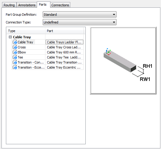 What is a Cable Tray? Define Their Types 