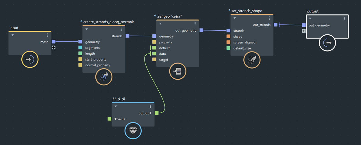 set_geo_property with a Value node