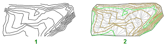 Autodesk Civil 3D Help, About Using Contour Data in Surfaces