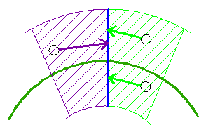 PROJECTIONS OF LINES