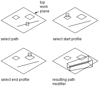 Animation Editor: The following parts are affected by multiple Motor6Ds -  Art Design Support - Developer Forum