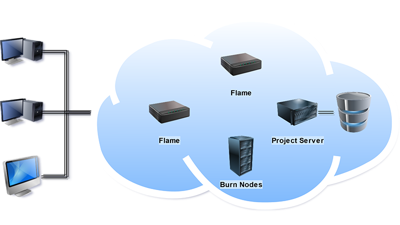 Autodesk Flame Family 2024 Help, What's New in Flame 2023