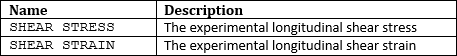 data table