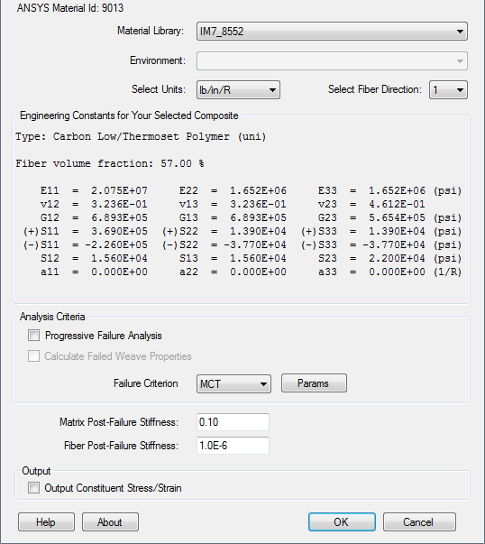 composite gui