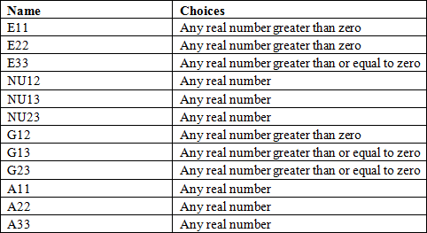 data table