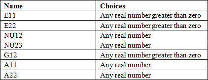 data table