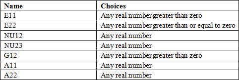 data table