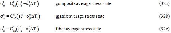 tm eq stress