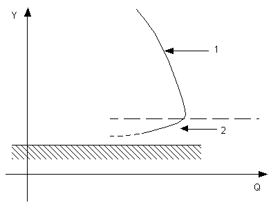 Gifs/hydmodf2.gif