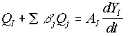 Gifs/hydmod_6.gif