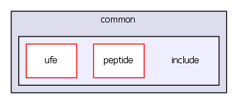 common/include