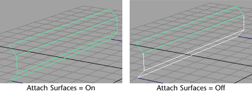 Maya Help, Bevel command