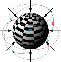 spherical map