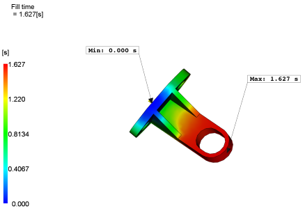 Moldflow Insight Help | Minimum and maximum result values | Autodesk