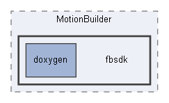 fbsdk