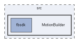 MotionBuilder