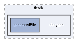 doxygen