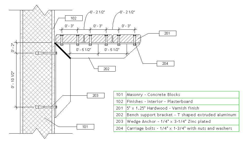 Keynote Schedule Revit: Hướng dẫn Chi tiết và Hiệu Quả cho Mọi Dự Án